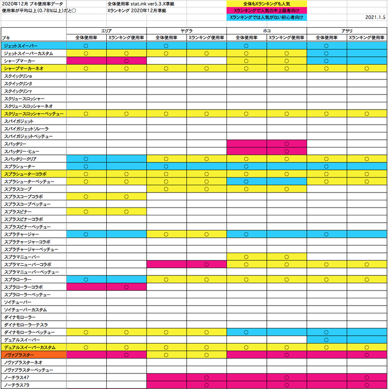 スクリーンショット 2021-01-05 13.11.19