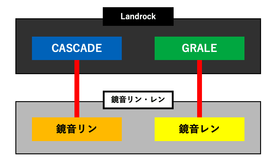 スクリーンショット 2021-01-05 21.21.35