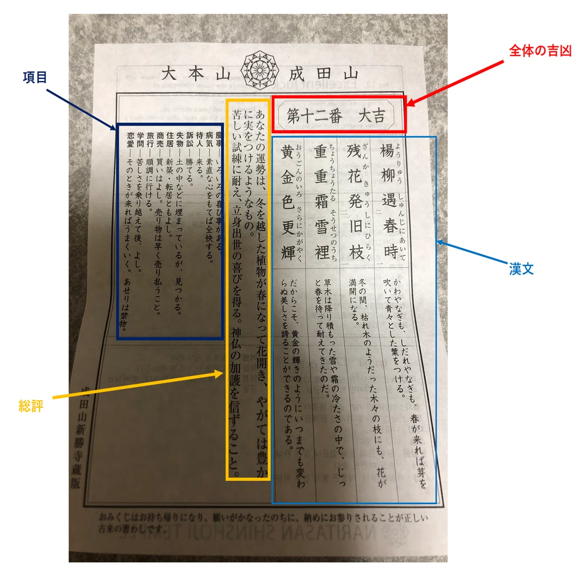 いおみく様☆おまとめ 白う