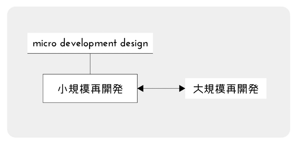 スクリーンショット 2021-01-05 23.43.24