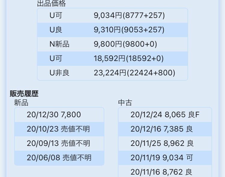 ブックオフのウルトラセール 21年も本全品 オフ まもる 本せどり 雑誌 単行本 セット本せどり 情報発信 Note