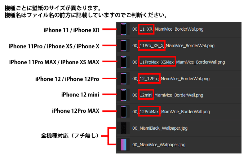 機種説明