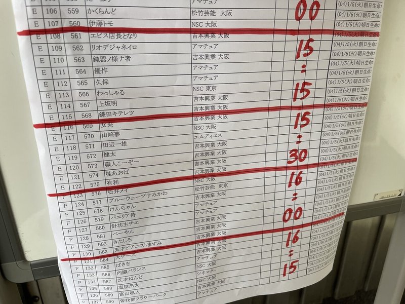 R 1グランプリに出たこととコロナと権利のことなど タナベカズオ ４７歳 Note