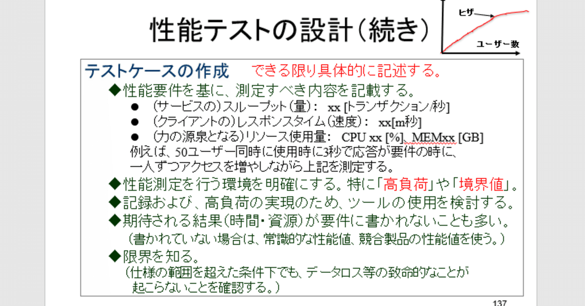 テスト　購入者様おまけ例 テスト購入者様おまけ例