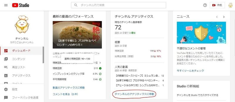 Youtube動画 動画の透かしでyoutubeをブランディング サボりごはんch Note