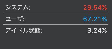 Obsの配信がカクツク原因の調べ方 松井 隆幸 ライブ配信が好きな人