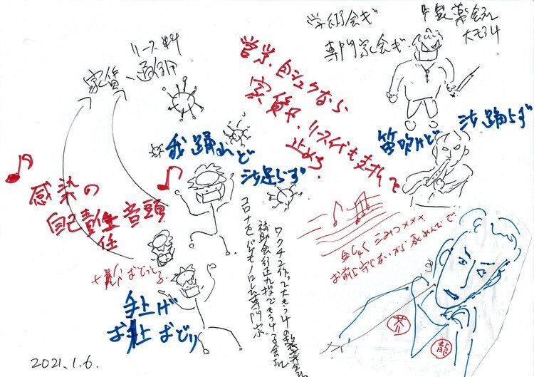 われ笛吹けども汝ら踊らず の新着タグ記事一覧 Note つくる つながる とどける われ笛吹けども汝ら踊らず の新着タグ記事一覧 Note つくる つながる とどける