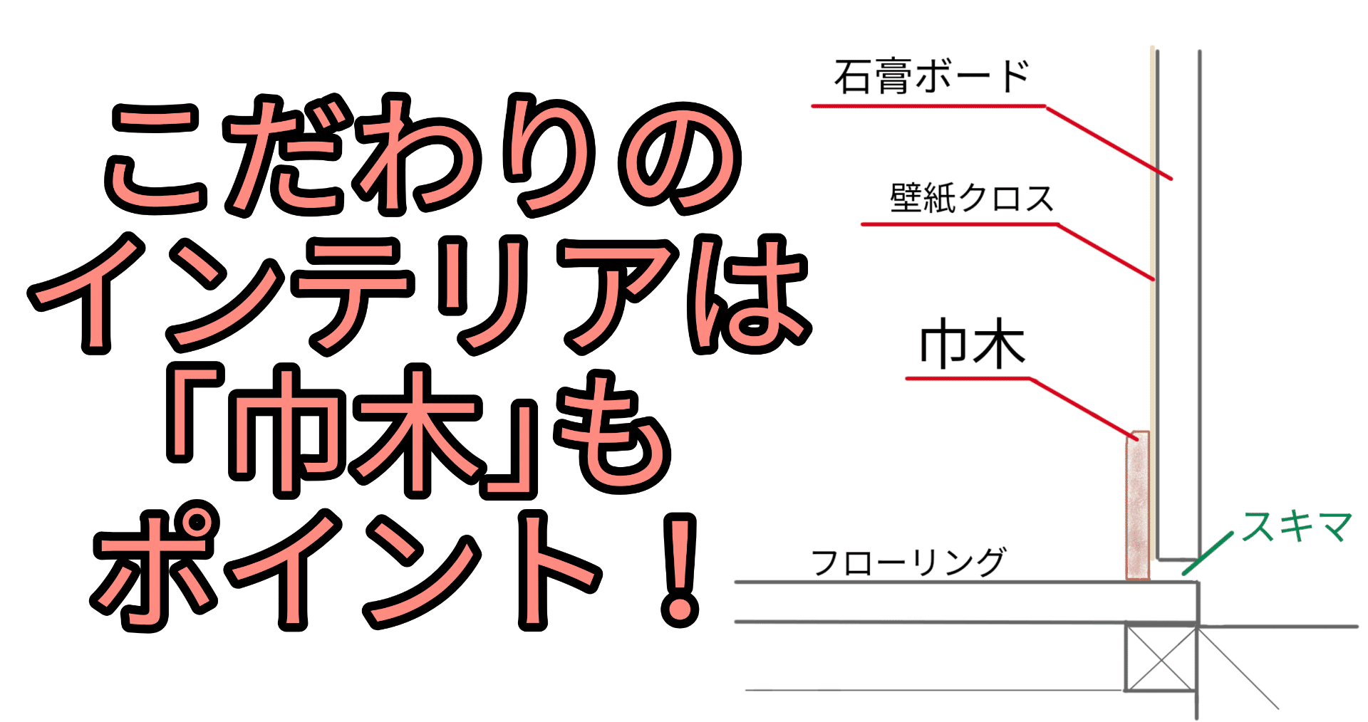 スッキリ巾木 のコツ マイホームのインテリア計画は巾木を忘れるな Takumi Note