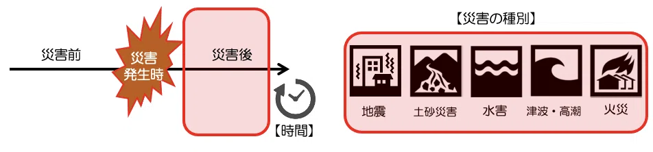 スクリーンショット 2021-01-06 12.23.07