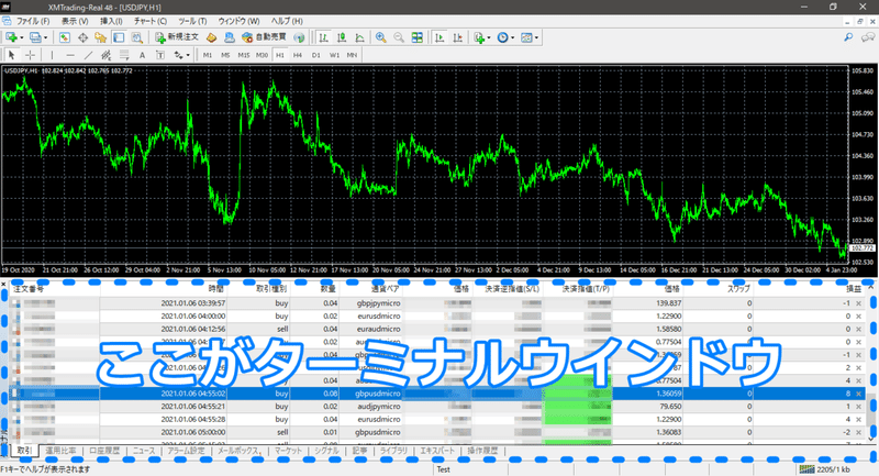 Mt4ターミナルの操作説明 Emuのea運用備忘録 Note