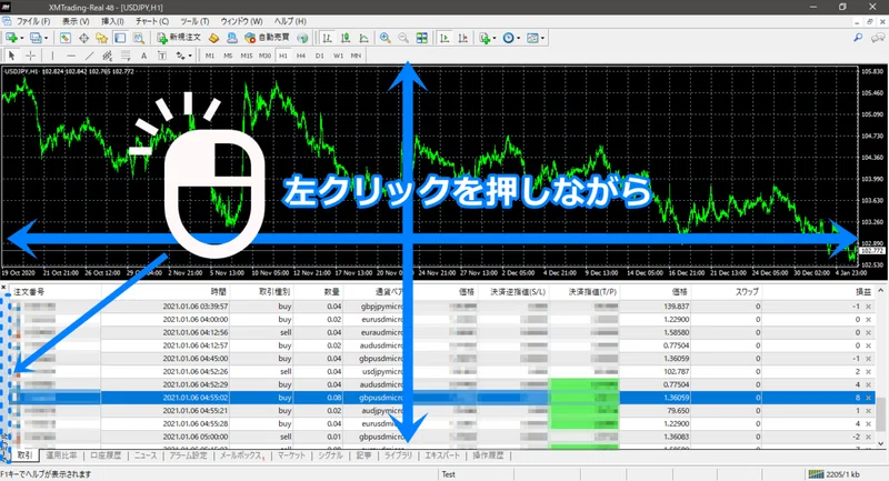 Mt4ターミナルの操作説明 Emuのea運用備忘録 Note