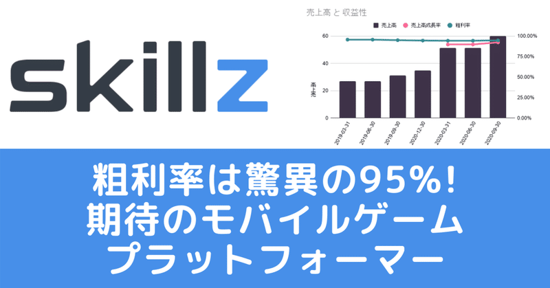 Skillz（SKLZ） 2021年大化け候補か！？粗利率95%の期待のモバイルゲームプラットフォーマー！