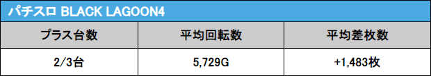 スクリーンショット 2021-01-06 15.11.33