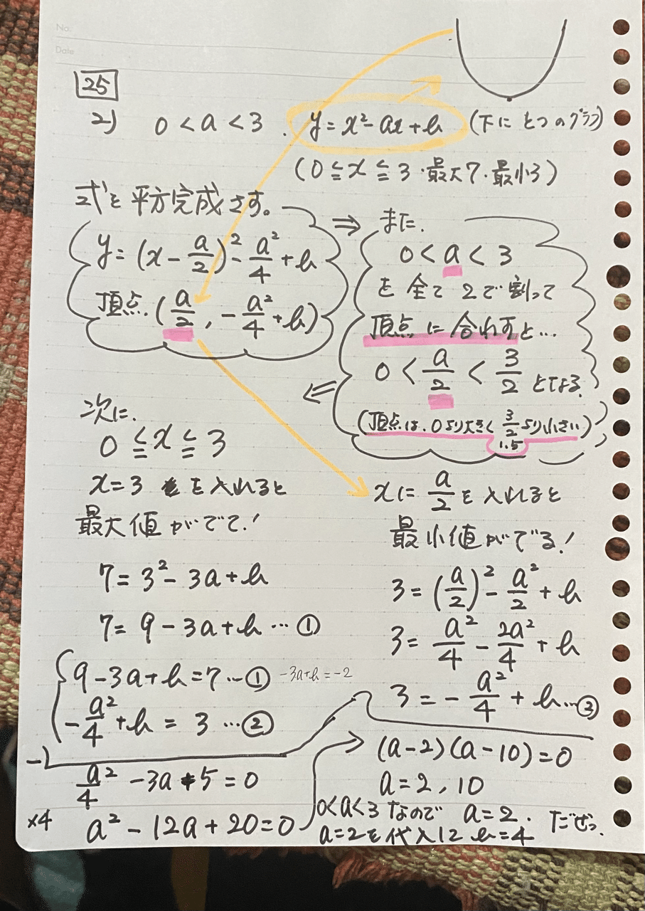 受験じゃない奴らの模試準備が 学校が始まるから宿題残ってる奴らが 朝からずーっとlineの回答解説に疲れた私 仕事 行ってきます ふぅ 素乾 品 Note 受験じゃない奴らの模試準備が 学校が始まるから宿題残ってる奴らが 朝からずーっとlineの回答解説に疲れた私 仕事 行ってきます ふぅ 素乾 品 Note