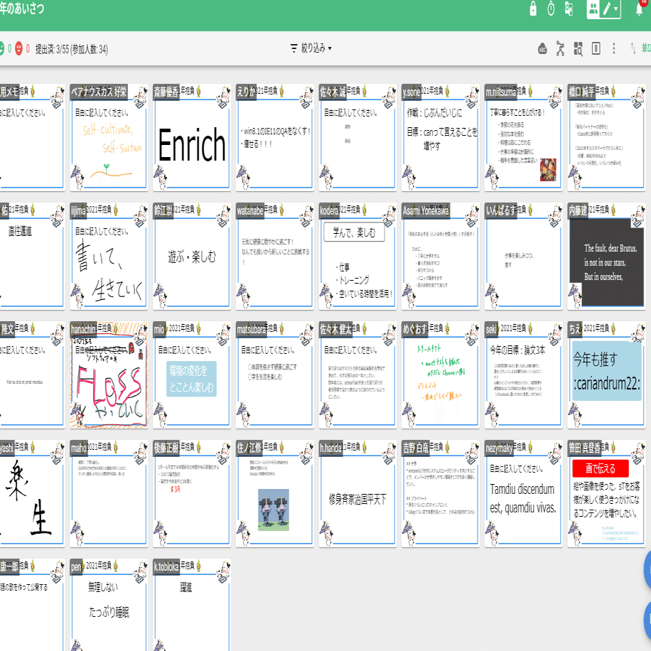 社内イベントレポート 1 5新年あいさつ会を実施しました コードタクト Note