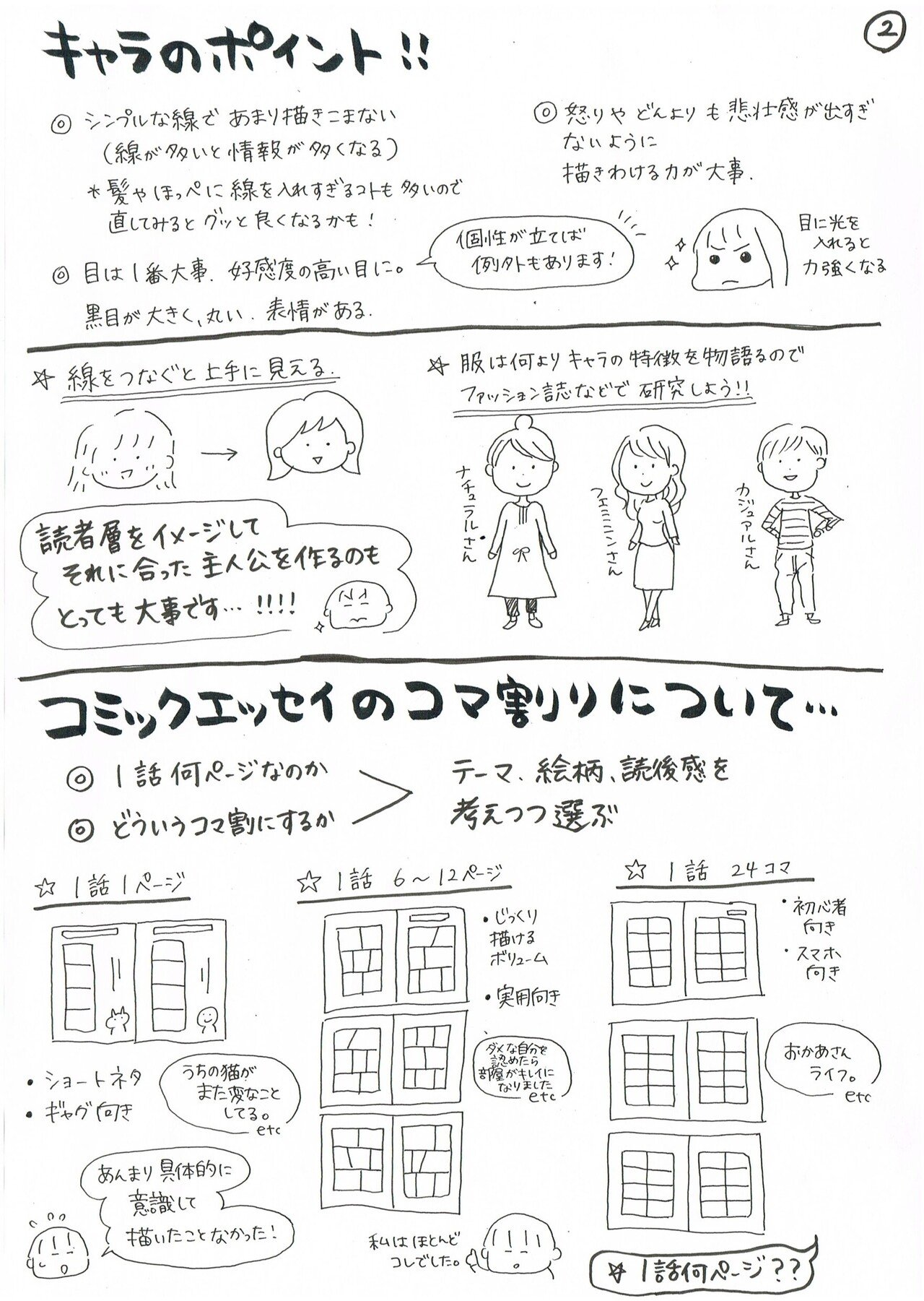 コミックエッセイ描き方講座3レポート カタノ しらくま はちみつコミックエッセイ編集者 Note