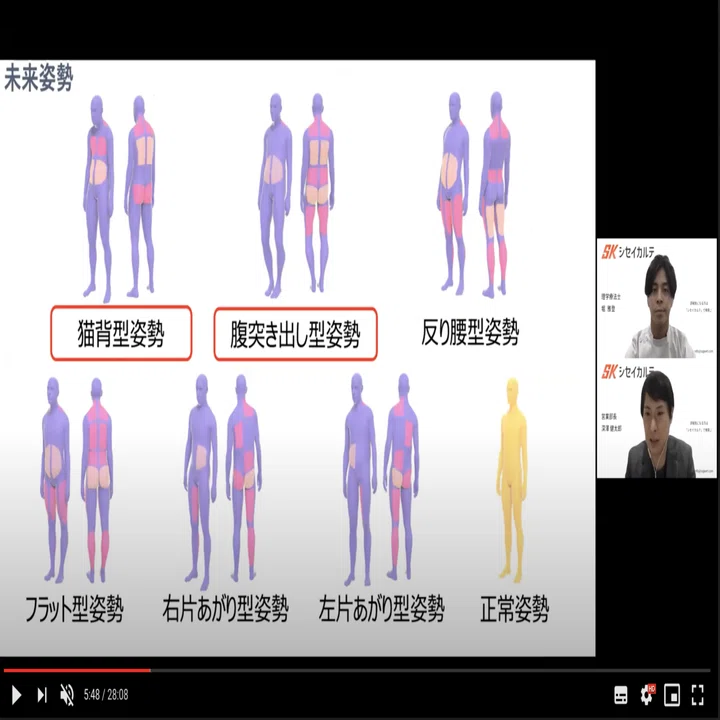ウェブセミナー「患者さんの心を掴む！ 姿勢分析接客トーク強化術」を