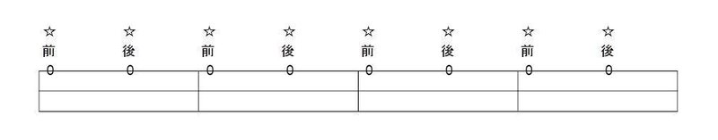 三味線用の楽譜の読み方 基礎編 Shamisen Lab Note 三味線用の楽譜の読み方 基礎編 Shamisen Lab Note