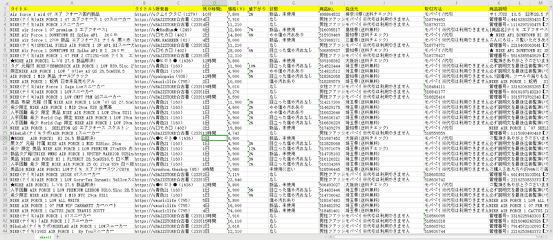 1抽出されたデータ