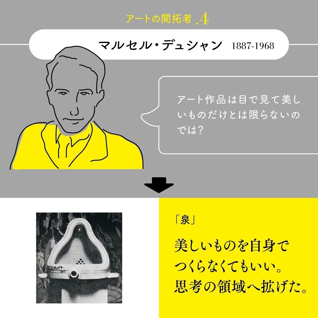 「自分だけの答え」が見つかる 13歳からのアート思考 自分だけの答え」が見つかる 13歳からのアート思考 | 末永 幸歩