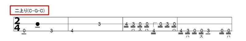 三味線用の楽譜の読み方 基礎編 Shamisen Lab Note 三味線用の楽譜の読み方 基礎編 Shamisen Lab Note