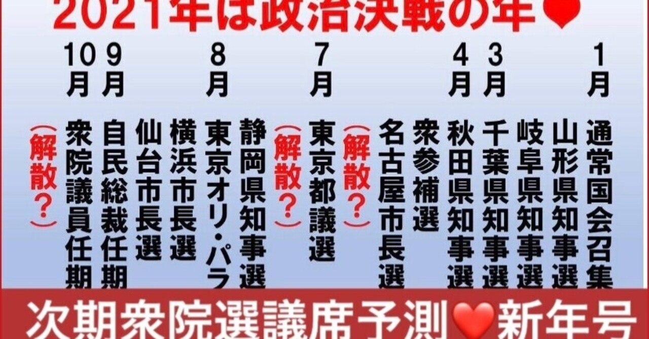 次期衆院選議席予測 政治決戦の選挙イヤーの21年が幕開now 今日から 山形県知事選 岐阜県知事選 が告示now 最新情勢は 新年特別号 21 01 18 政治アナリスト 政局ウォッチnow 沖縄県知事選 情勢分析室 Note