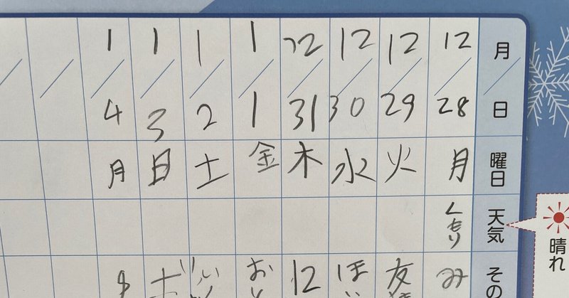 きょっきょろくんのお正月ひとこと日記 ココロマンちゃんねる Note きょっきょろくんのお正月ひとこと日記 ココロマンちゃんねる Note