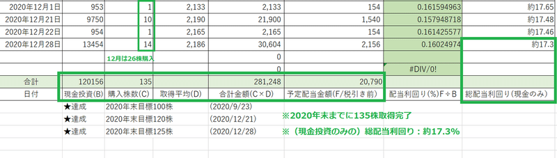 JTトータル