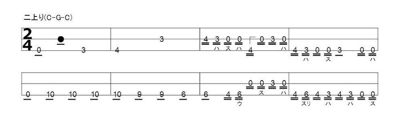 三味線用の楽譜の読み方 基礎編 Shamisen Lab Note