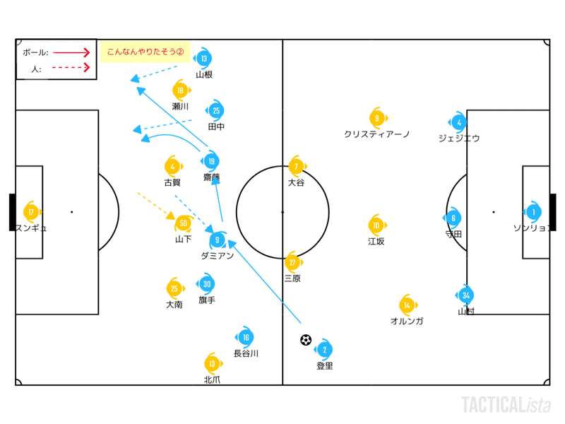 21年はどんな年ですか 川崎フロンターレ シーズンレビュー せこ Note 21年はどんな年ですか 川崎フロンターレ シーズンレビュー せこ Note
