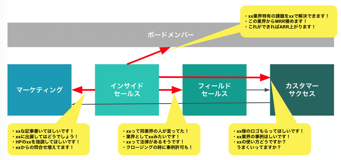 スクリーンショット 2021-01-06 21.11.01