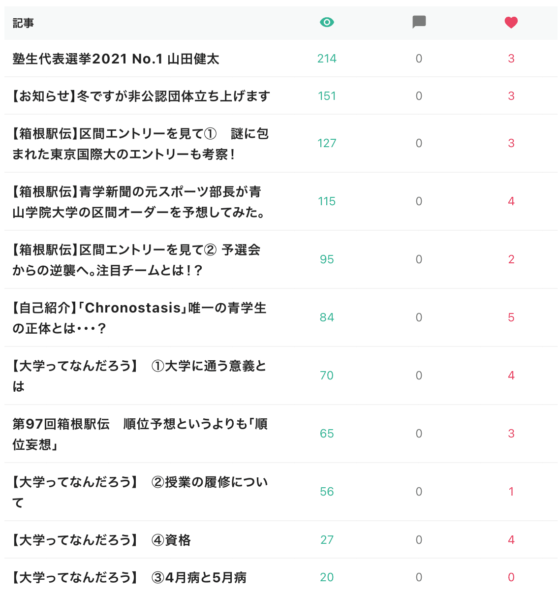 スクリーンショット 2021-01-06 21.13.25