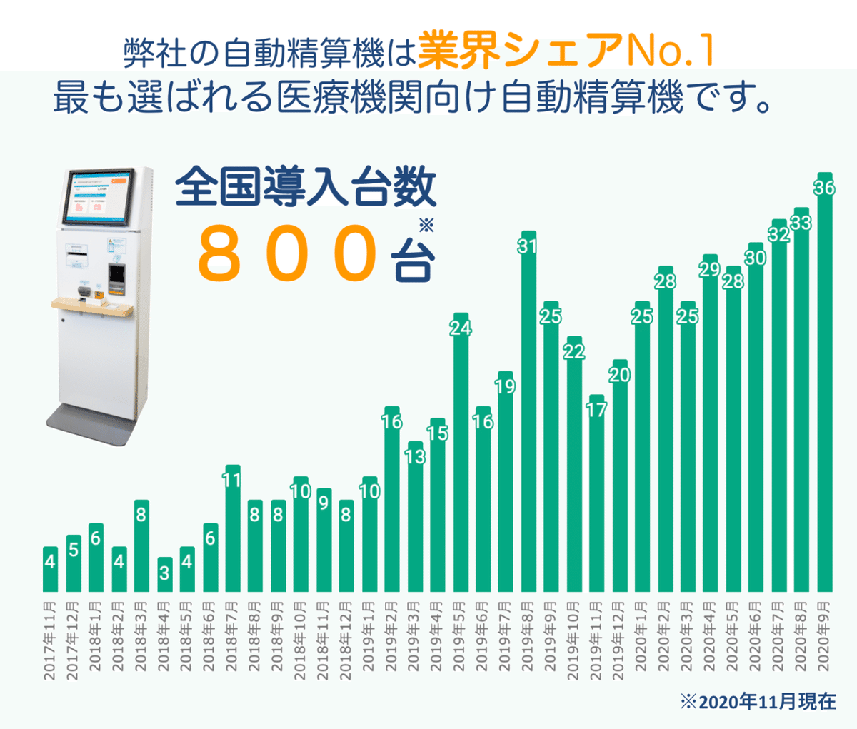 スクリーンショット 2021-01-06 22.38.30