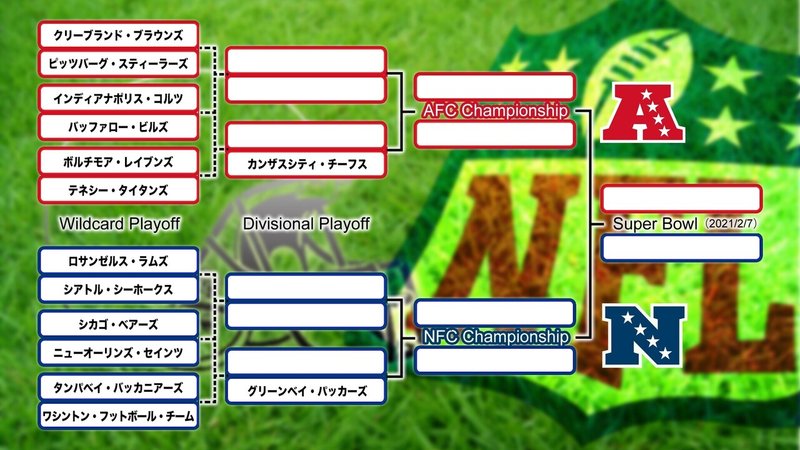 プレーオフを楽しむために 21 1 6 Hiromishibayama Note