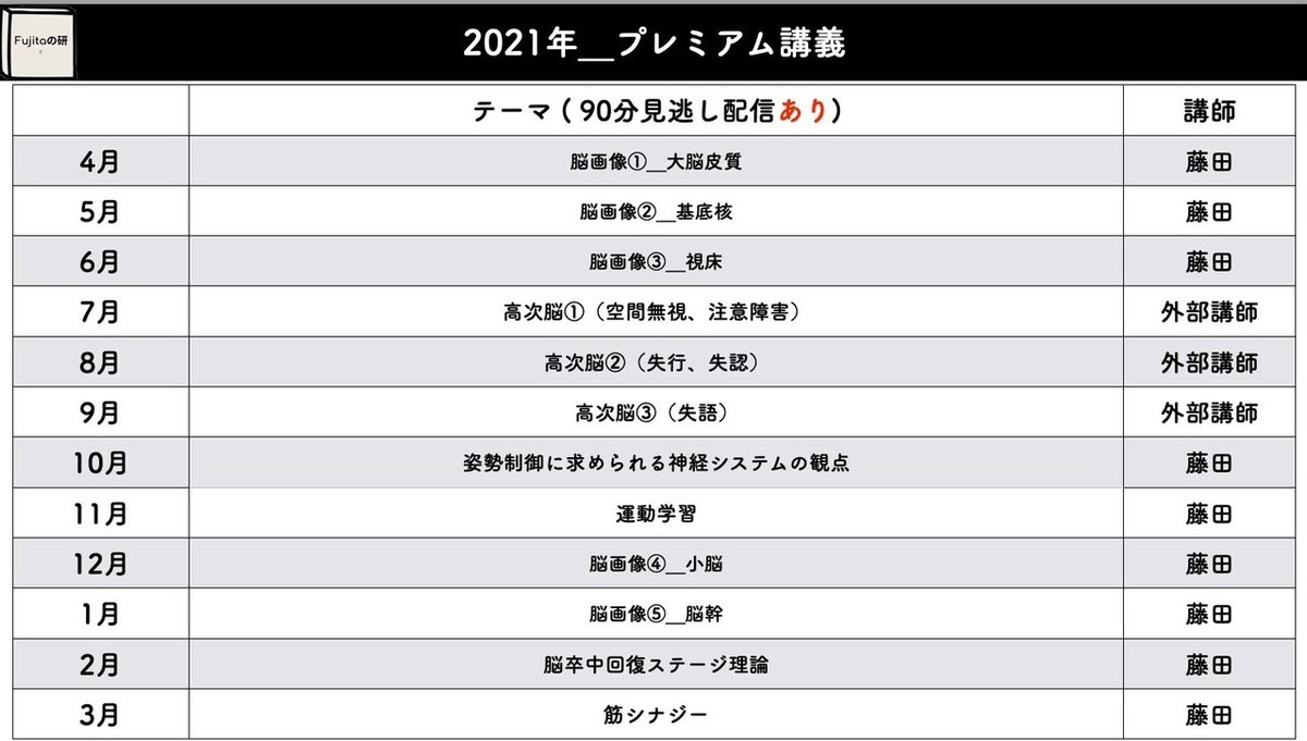 スクリーンショット 2021-01-07 6.13.19