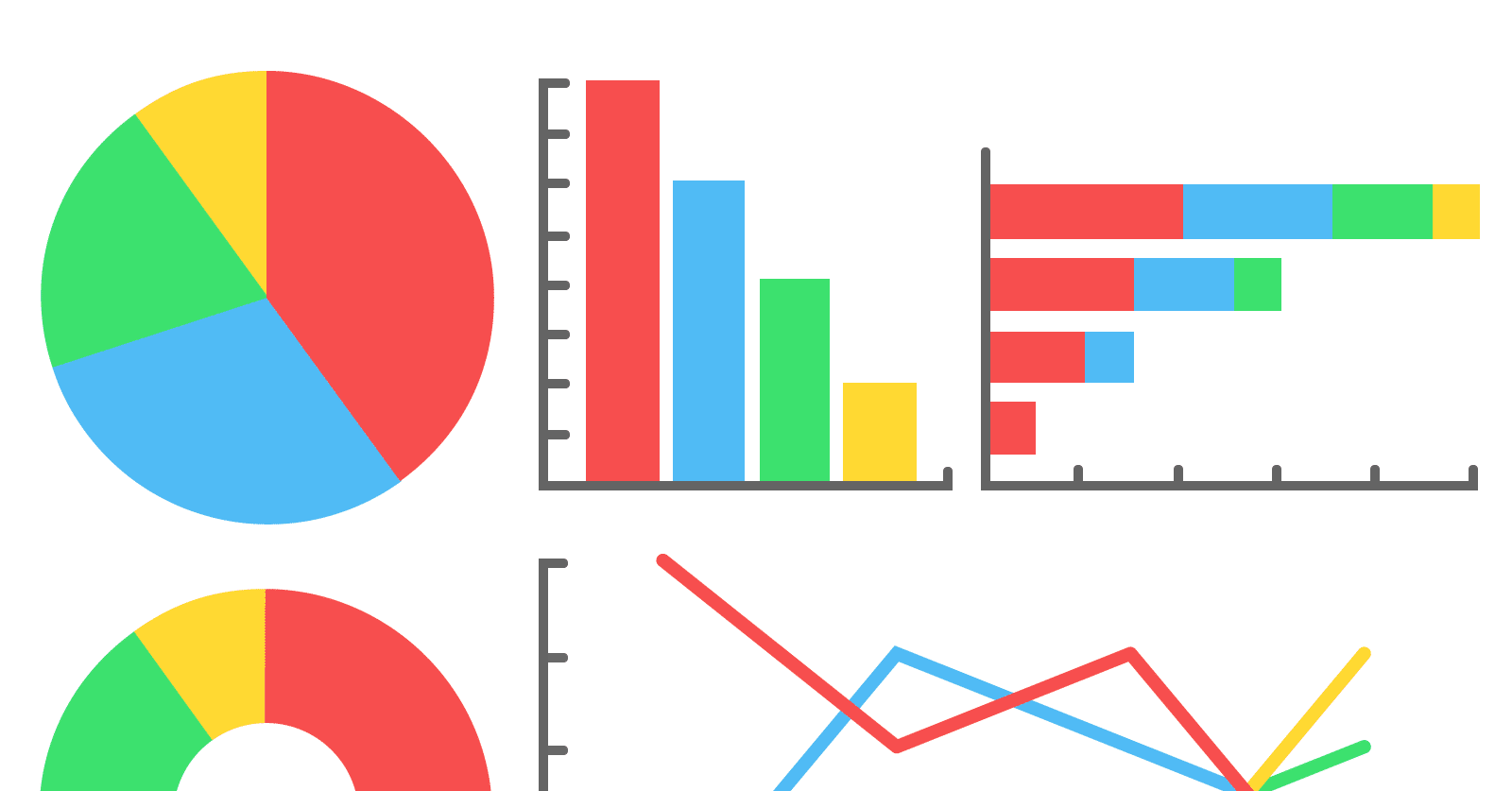 計画設計 1日のスケジュールを円グラフで可視化してみよう あおはるおじさん ゲーム屋 Note 計画設計 1日のスケジュールを円グラフで可視化してみよう あおはるおじさん ゲーム屋 Note