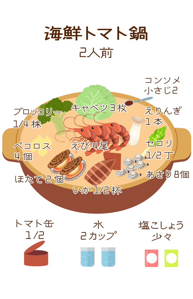 トレンド鍋_05