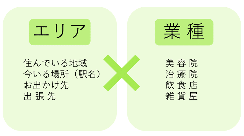 スクリーンショット 2021-01-07 4.28.22
