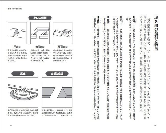 現地を歩いて描いた図解で 城の地形を徹底分析 図解 地形 と 戦術 で見る 日本の城 刊行 イースト プレス公式note Note
