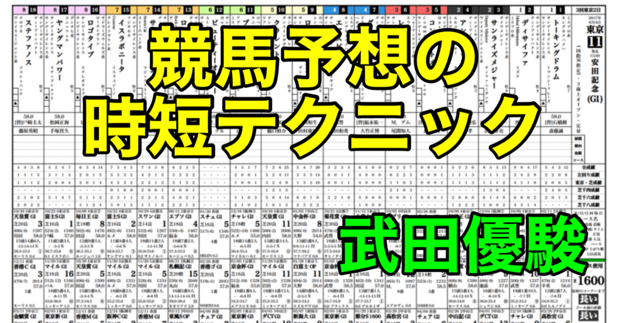 在庫処分セール テ 競馬予想の時短テクニック｜武田優駿 人文