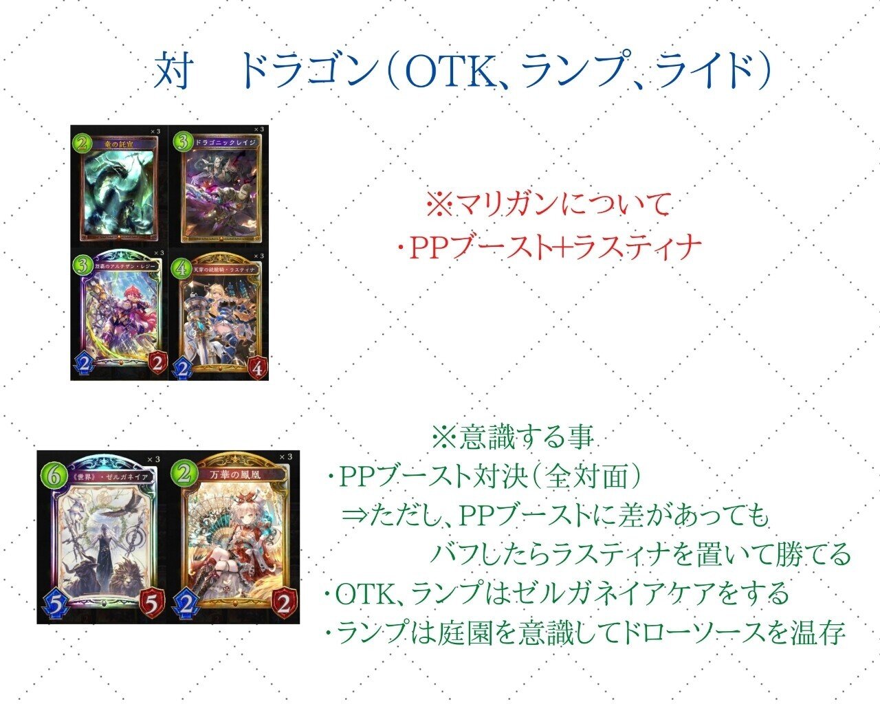 ライドドラゴンー疾走型ー ーラスティナが対策される前に使ってくださいー Hyt Note ライドドラゴンー疾走型ー ーラスティナが対策される前に使ってくださいー Hyt Note