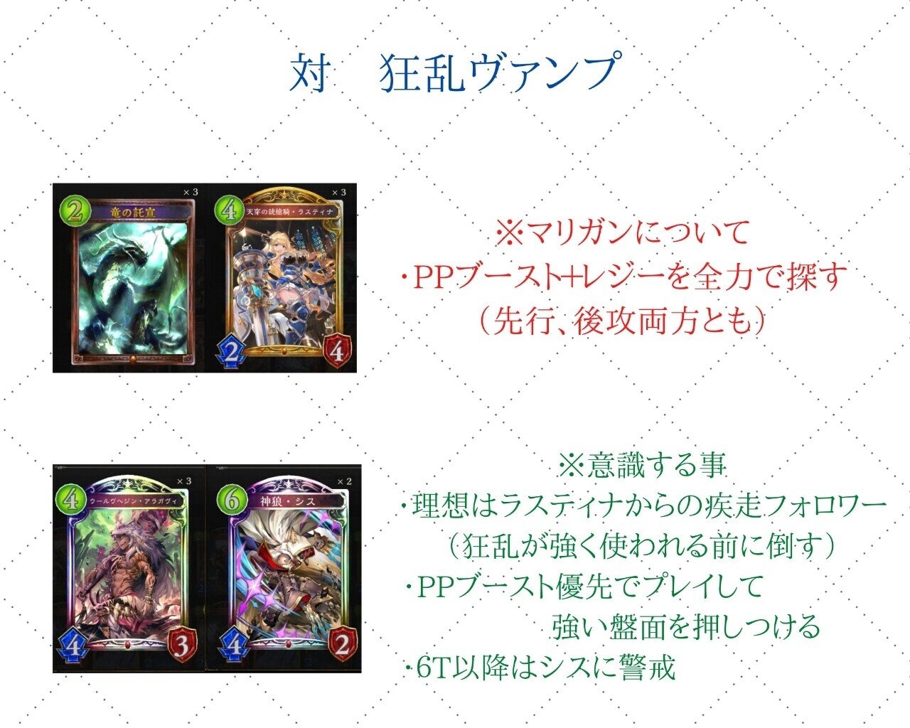 ライドドラゴンー疾走型ー ーラスティナが対策される前に使ってくださいー Hyt Note ライドドラゴンー疾走型ー ーラスティナが対策される前に使ってくださいー Hyt Note