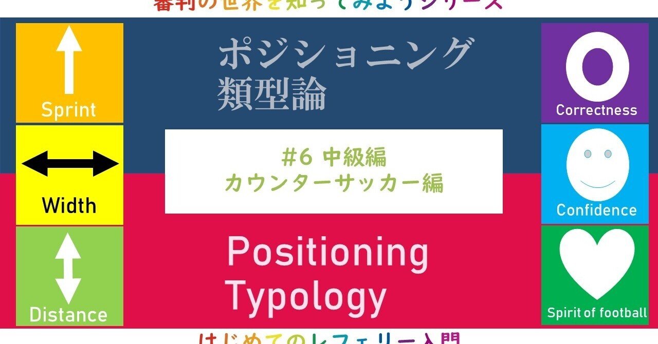 ポジショニング類型論 6 カウンターサッカー編 Arbitro あるびとろ Note