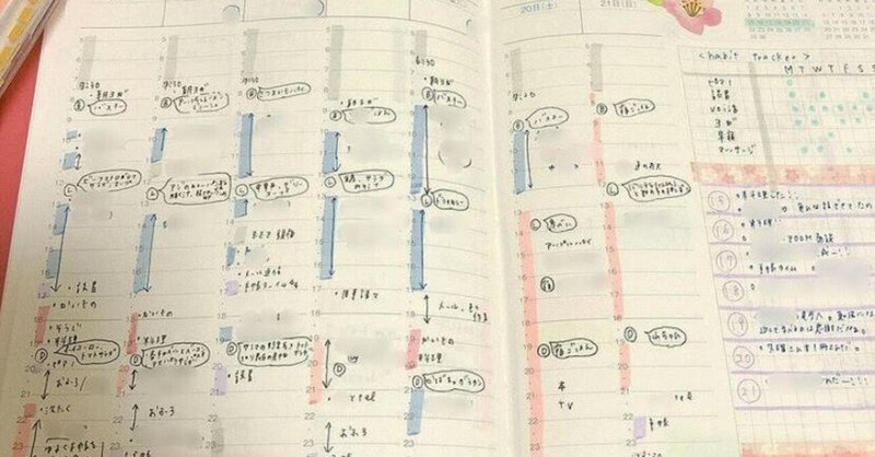 毎日をワクワクスタイルに ちこ流citta手帳の使い分け 趣味ノート 株式会社自習ノート Note 毎日をワクワクスタイルに ちこ流citta手帳の使い分け 趣味ノート 株式会社自習ノート Note