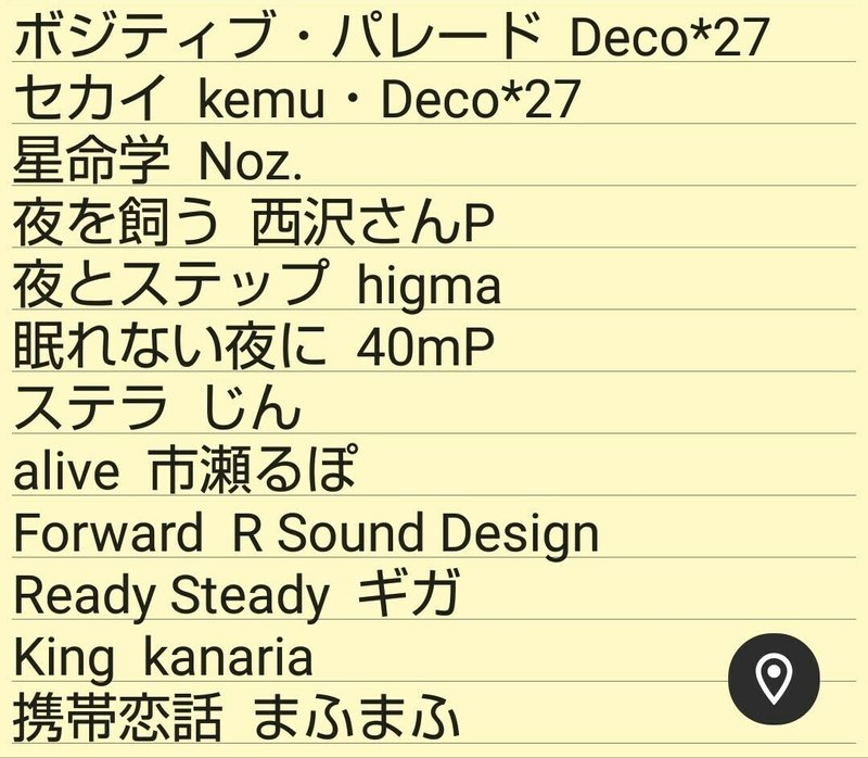 年のボカロを聞きまくるオタク 21 01 07 ローラ Note