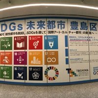 １人称日記 目の前で起こっている現象は自分の鏡だとしたら 草分拓弥 Note