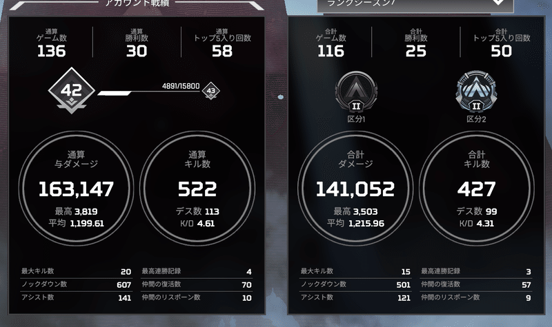 Pc版apexマスター帯による 中級者でもできるプラチナからダイヤへの上げ方 オタク Note Pc版apexマスター帯による 中級者でもできるプラチナからダイヤへの上げ方 オタク Note