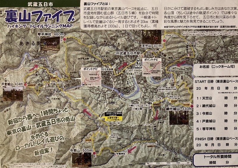 東京近郊トレランコースの裏山ファイブ キロの丁度よい走れる距離は初心者にもオススメルート ガチオ Note 東京近郊トレランコースの裏山ファイブ キロの丁度よい走れる距離は初心者にもオススメルート ガチオ Note