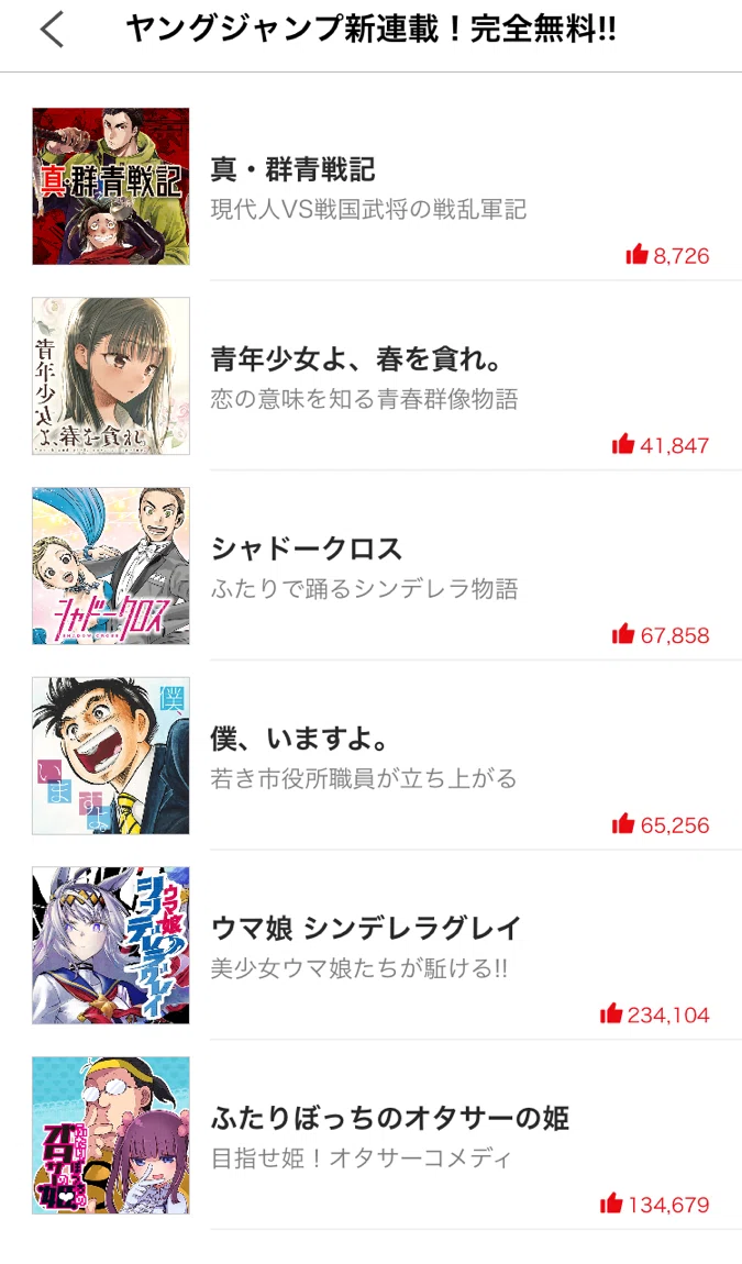 ヤンジャン アプリのトリセツ その１ 週刊ヤングジャンプ公式note