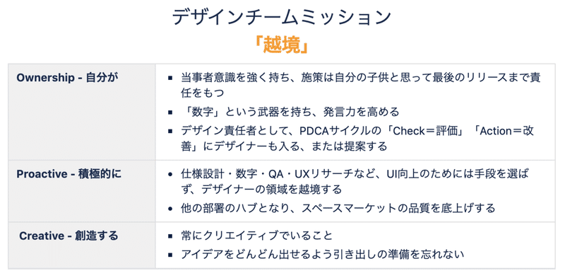 スクリーンショット 2021-01-07 18.54.17